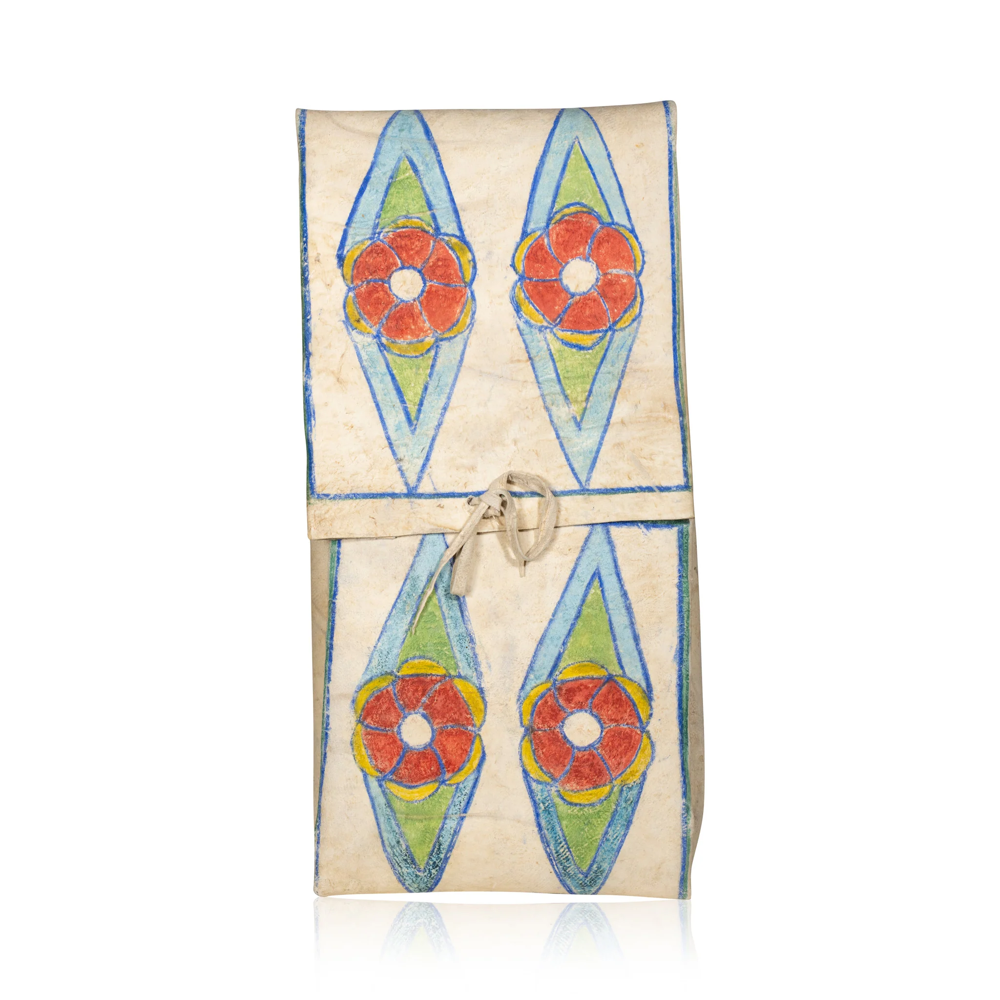 Plateau Parfleche Packets - Image 2